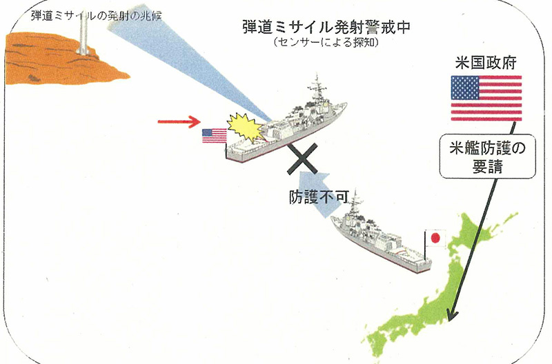 ミサイル観測中の米艦防護