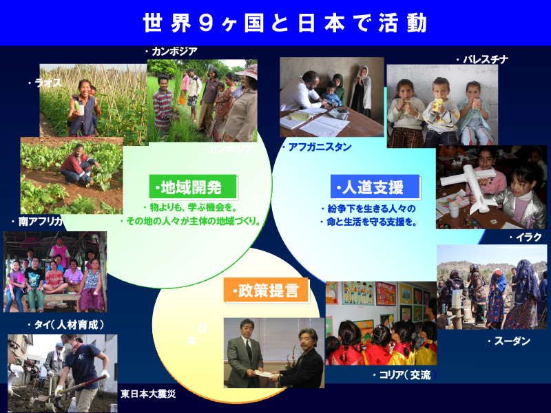 日本国際ボランティアセンター代表理事の活動